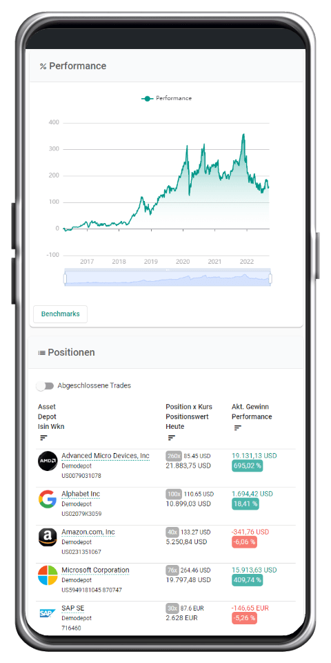 folishare Smartphone-Ansicht